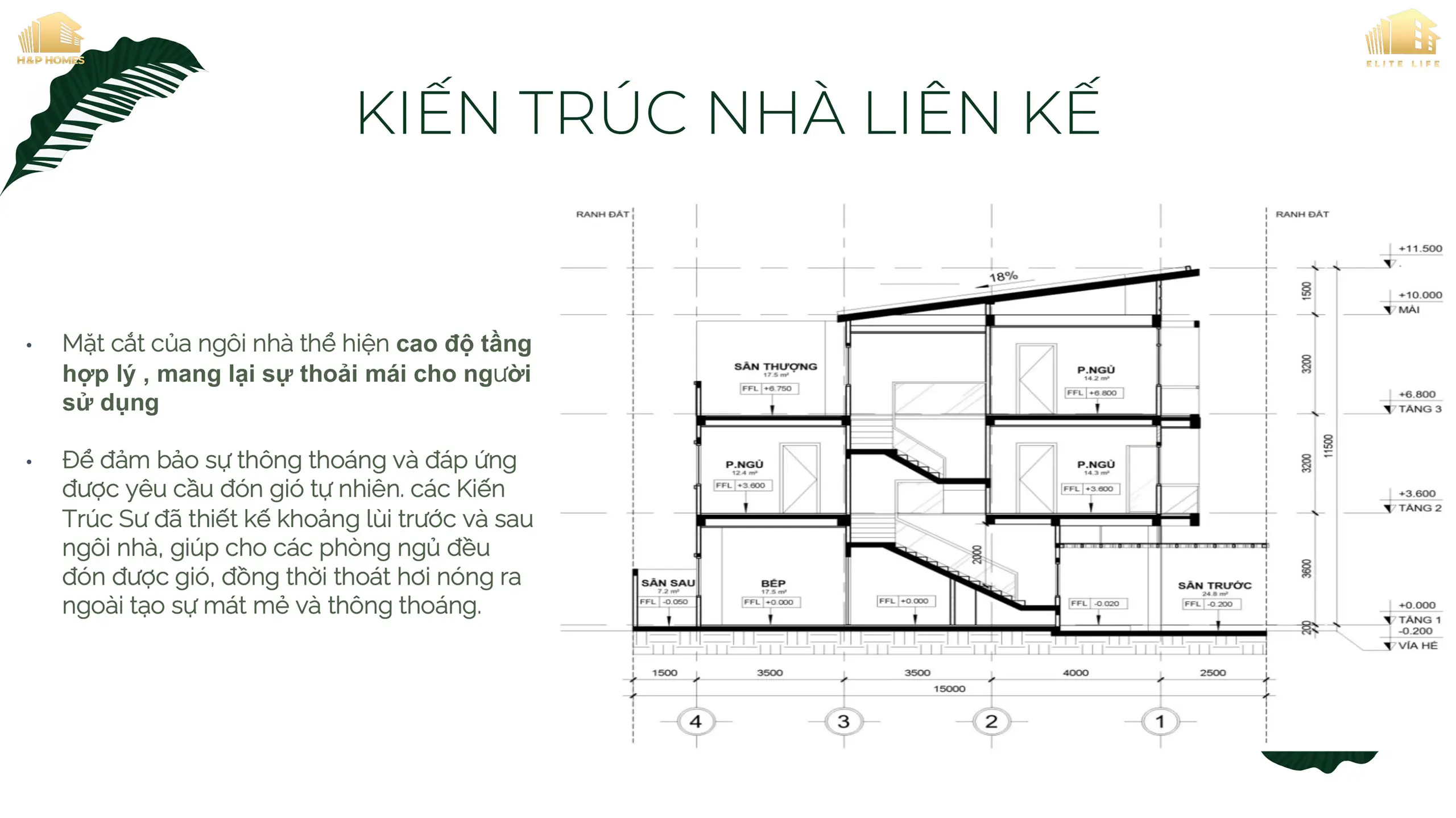 Kiến trúc Elite Life 4