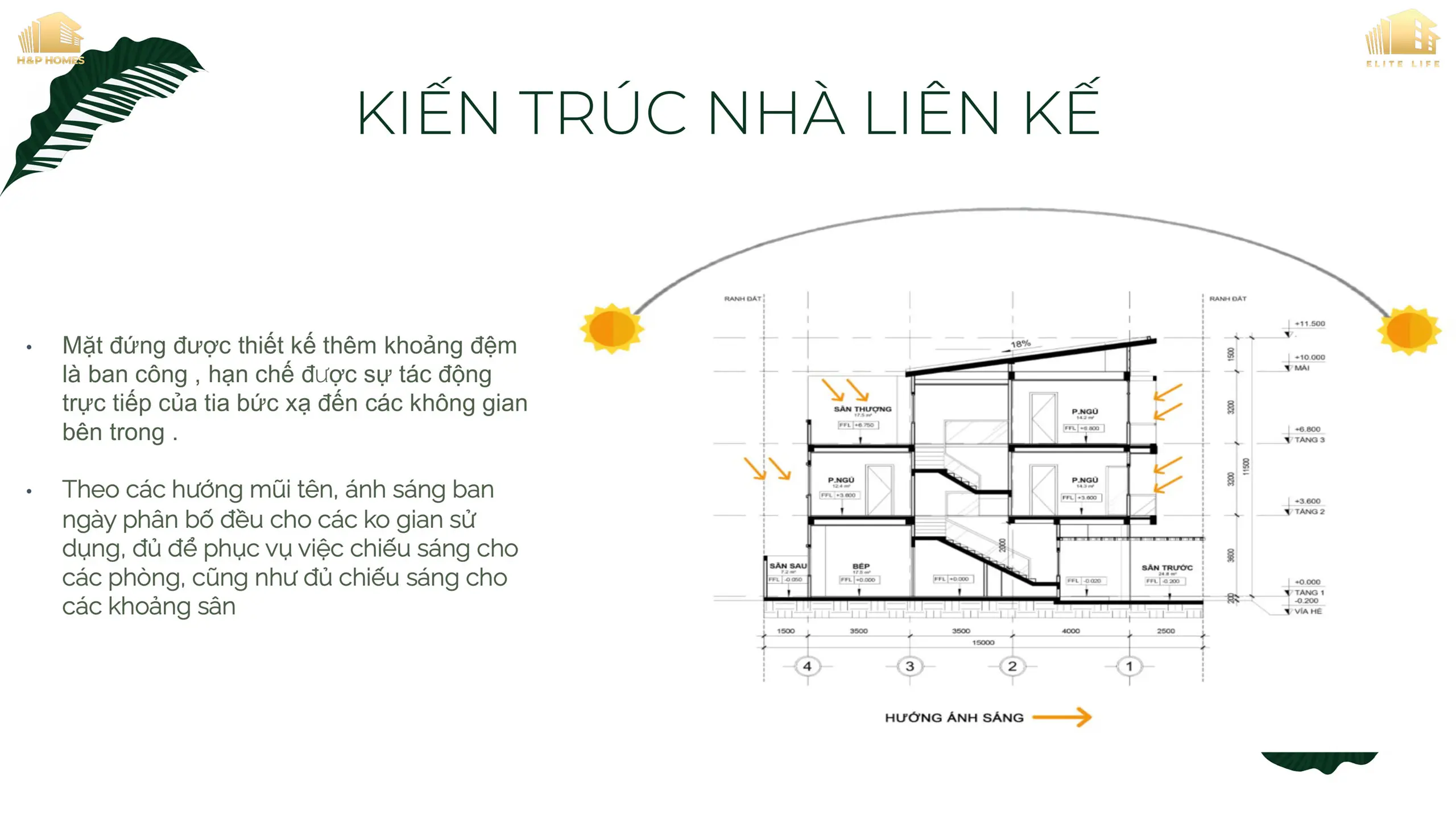 Kiến trúc Elite Life 5
